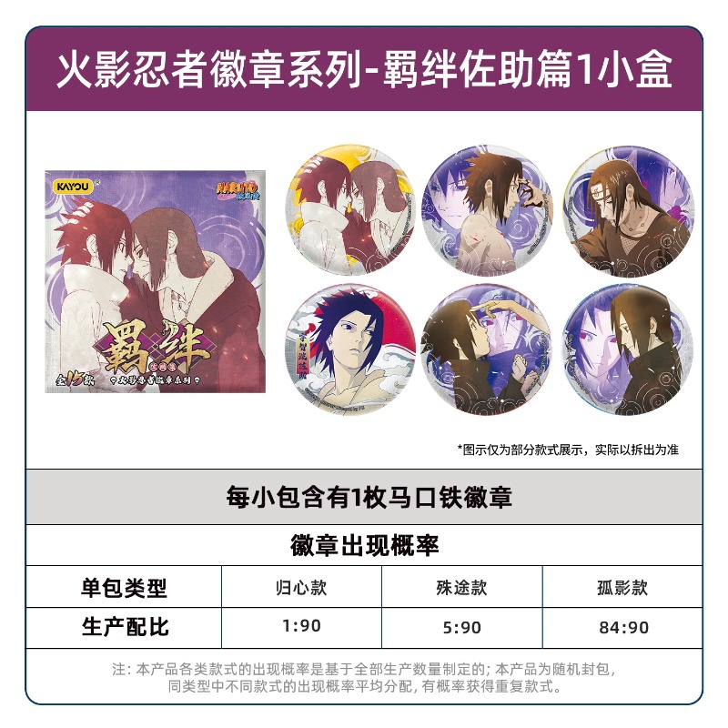Authentic Kayou Naruto Badge S - огляд і ціна Anime Merchandise Licensing